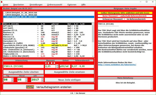 Meine Blutbilddaten - Computer - Börsborn
