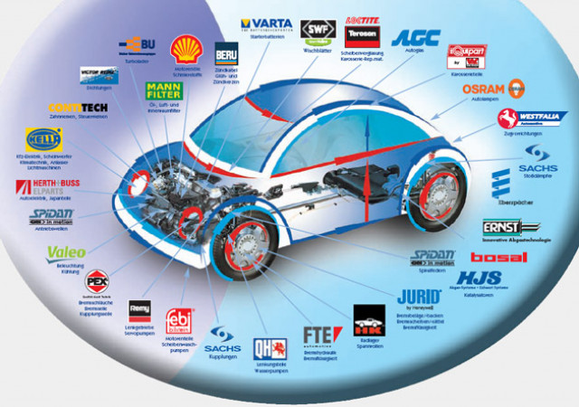 Autoteilecenter - Hengelhaupt - Auto Teile - Meiningen
