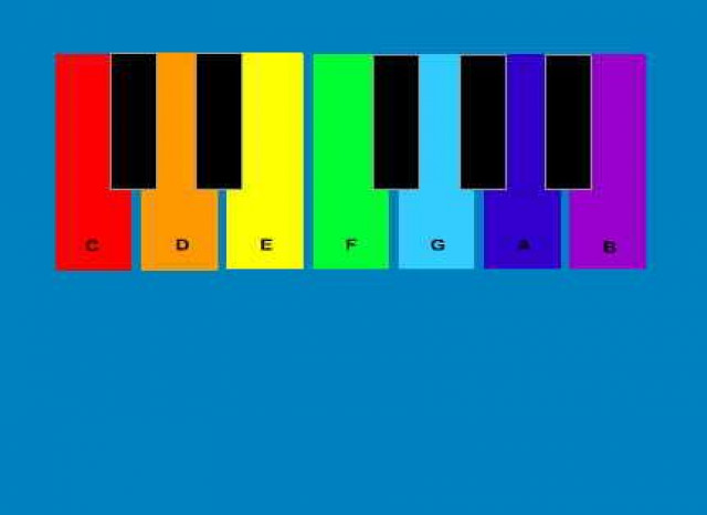 Klavier und Gitarren Unterricht - Lernen Lehren Lesen - 13351