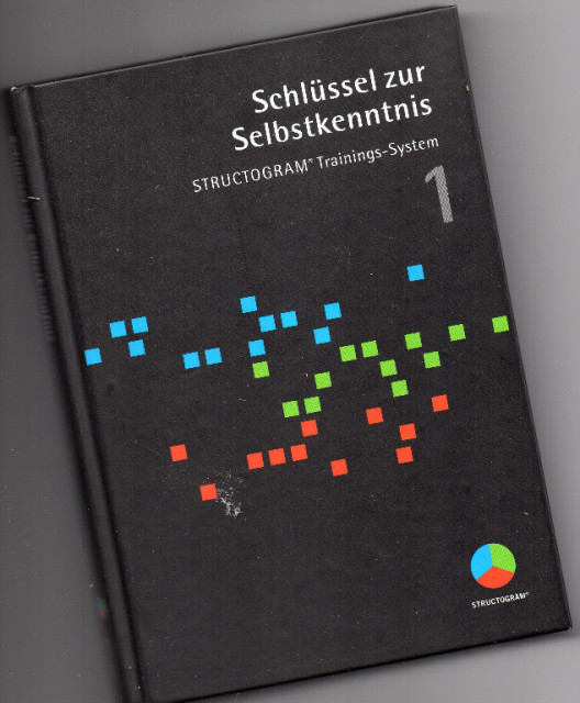 Dauerhaft erfolgreich - mit  structogram - Lernen Lehren Lesen - Wald