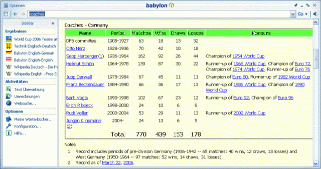 Kostenloses Glossar zur WM 2006 von Babylon - Promotion Pressemitteilungen - München