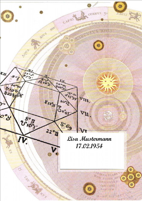 Astrologie-Shop  Persönlichkeits-Analyse - Kommunikation - Saarbrücken