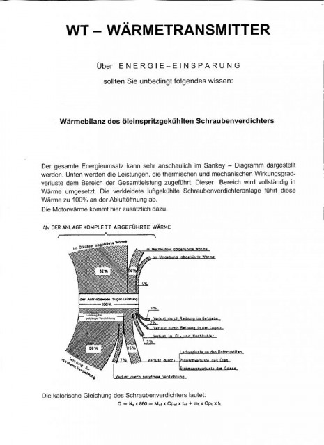 Drucklufttechnik von A bis z, Kompressoren Ersatzteile Kits , Kompressoren Filte - Dienstleistungen Business Gewerbe - Wetter Ruhr 4 Esbborn
