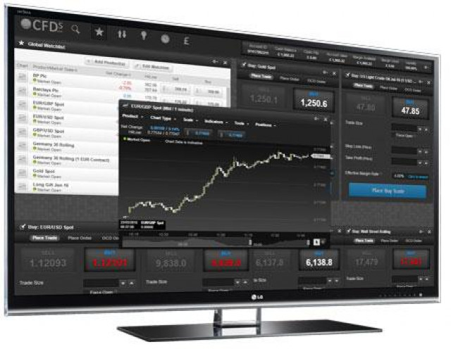 Investment- Forexbroker Der Währungs- bzw. Devisenmarkt ist mit Abstand der größ - Dienstleistungen Business Gewerbe - Lindau
